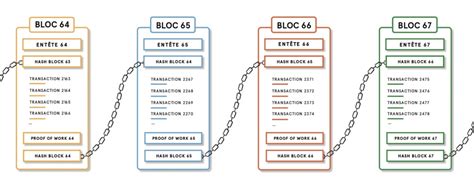 Ethereum: Is there only ever 1 send address for a wallet
